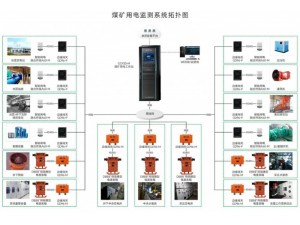 煤矿用电监测系统