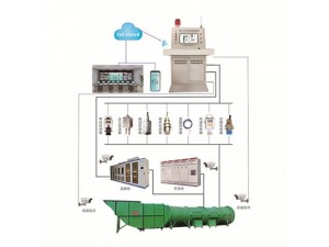 ZFG-PC型主扇风机智能控制系统：为矿井通风注入智慧之翼