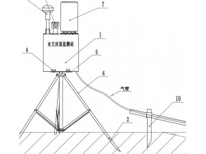 携式水文应急监测一体机